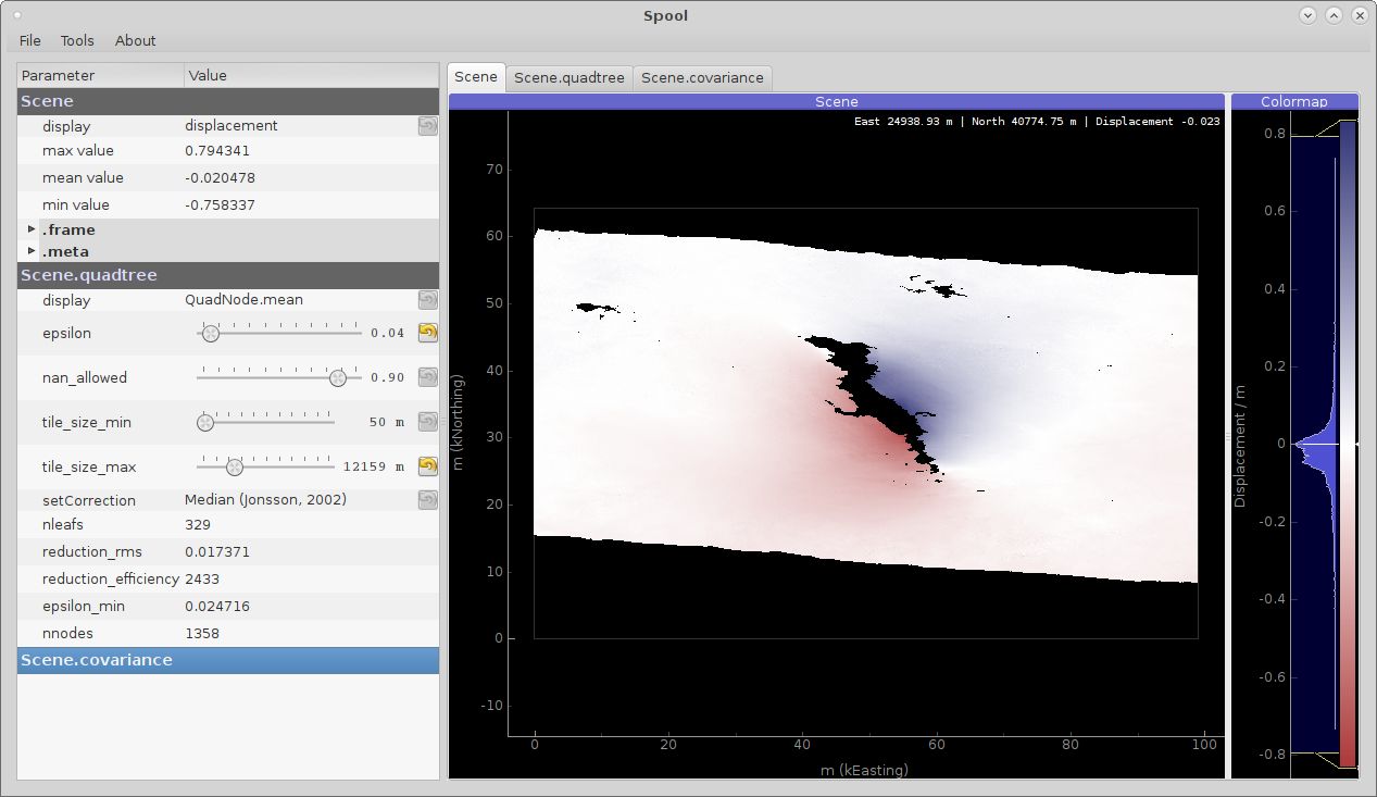 InSAR unwrapped displacement scene from Myanmar 2011 earthquake event